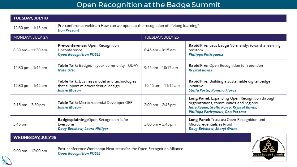Open Recogntion track at Badge Summit 2023